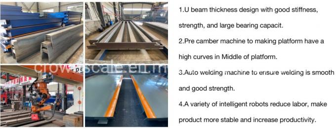 Good Quality 100 T Electronic Truck Weighing Scales with Load Cell